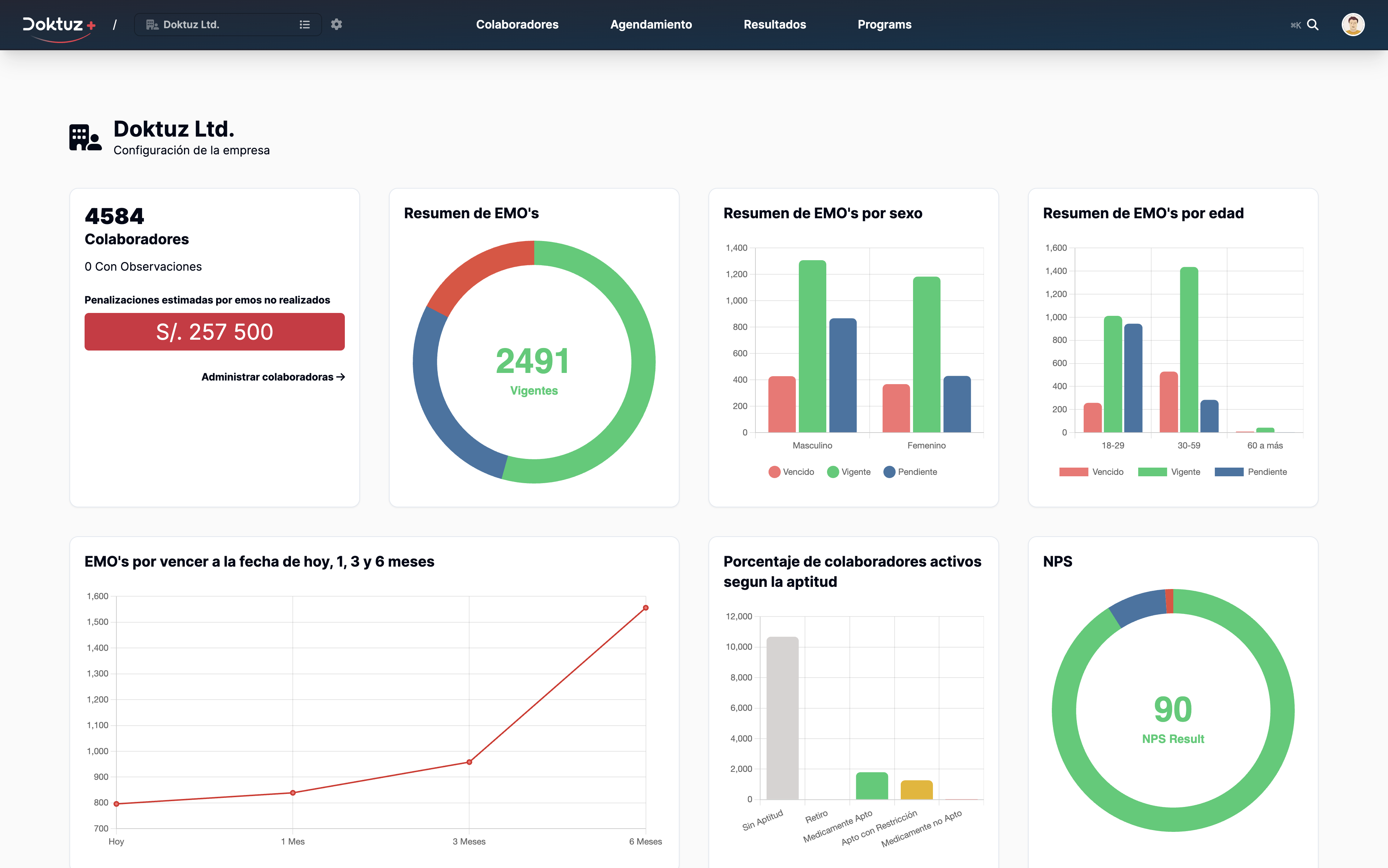 Doktuz Dashboard